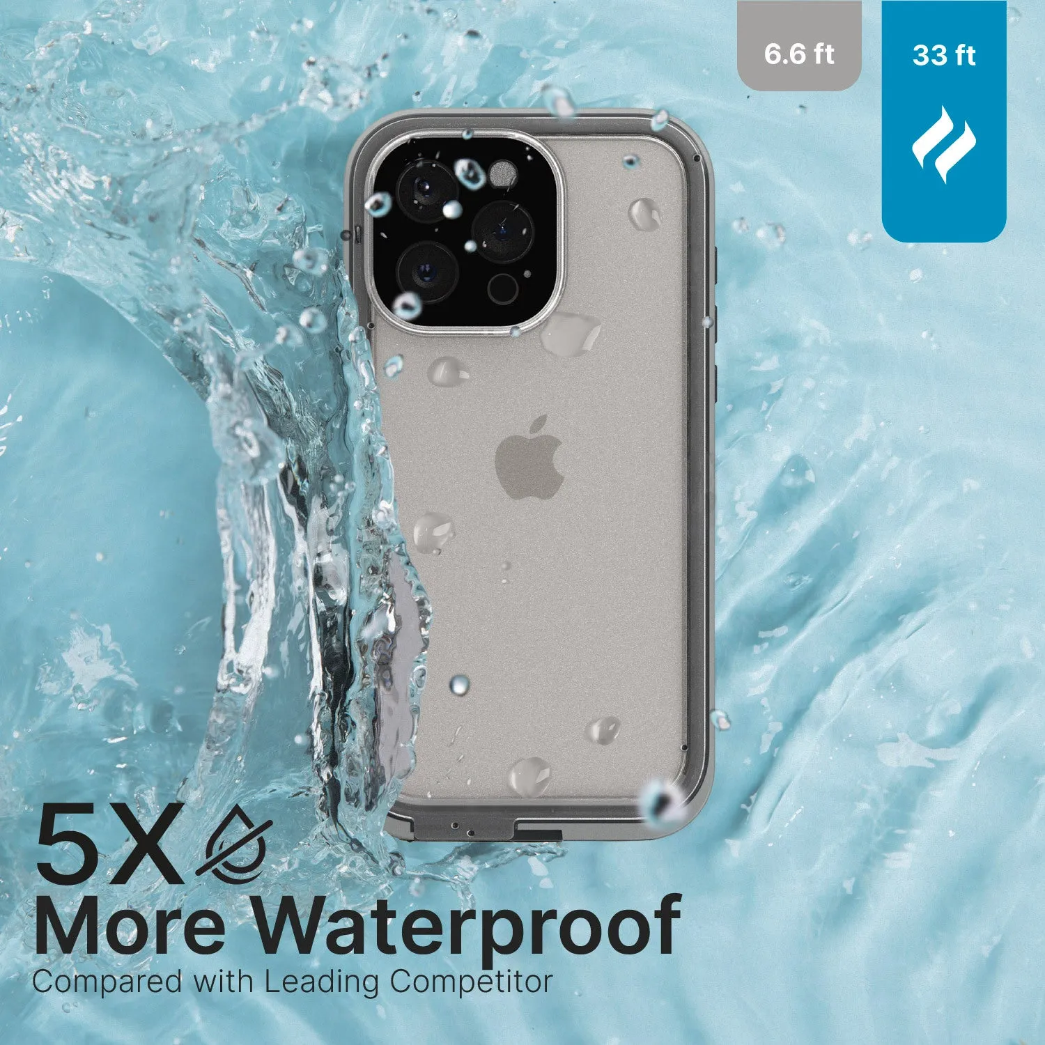 iPhone 15 Pro/15 Pro Max - Waterproof Case, Total Protection